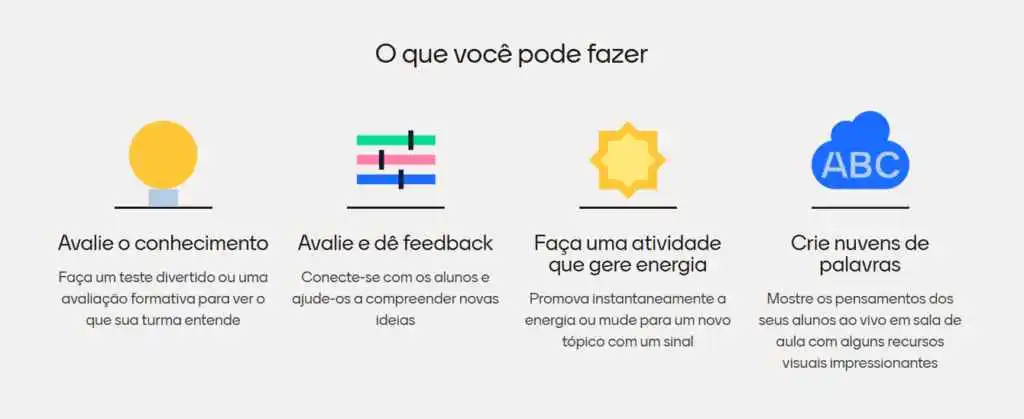 Usos do Mentimeter